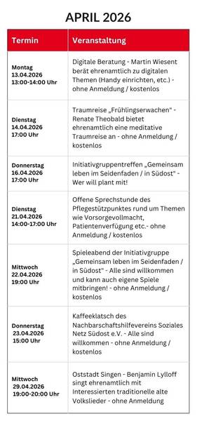Quelle: SFZ Oststadt